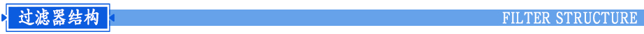 水處理精密過濾器材質(zhì)及結(jié)構(gòu)